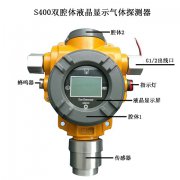 2019年可燃氣體報警器的用途